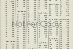 Gutmann-Catalog-1960-08