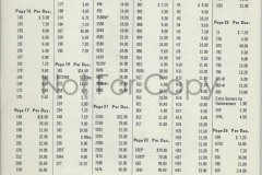 Gutmann-Catalog-1960-09
